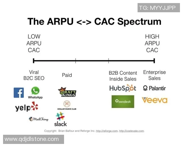 足球明星如何通过豪车代言与投资实现财富增长之路